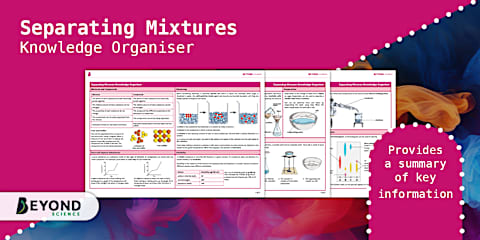 KS3 Atoms and the Periodic Table Knowledge Organiser