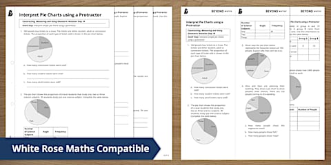 How to Draw a Pie Chart - Poster