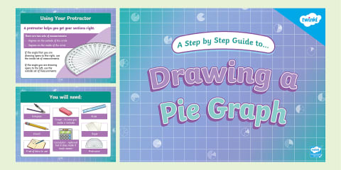 Grade 7 Maths - Term 4 - How to Draw a Pie Chart – Poster - Sepedi ...