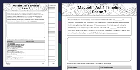 Macbeth Act 1 Scene 3 Timeline Activity Sheet