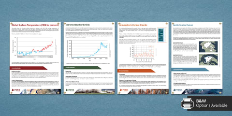 Climate Change Information Display Posters