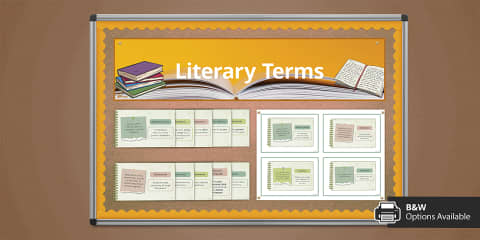 Language Devices - English Display Posters