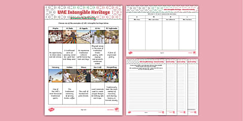 Intangible Resources Activity UAE Intangible and Tangible Heritage – Sorting Activity – Cultural Studies