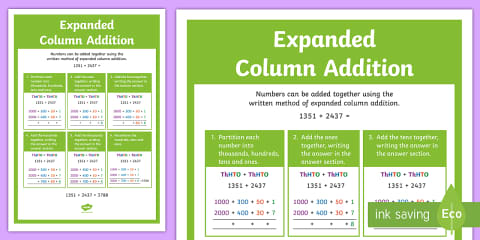 Column Method for Addition: 4-Digit Numbers Poster