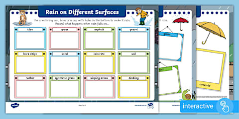 Monsoon Worksheet Describe the Monsoon Rain Worksheet
