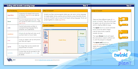 Computing: Coding with Scratch: Learning Loops: Year 3 Planning Overview