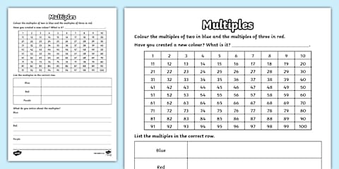 Grade 4 Maths: Multiples of 4 and 5