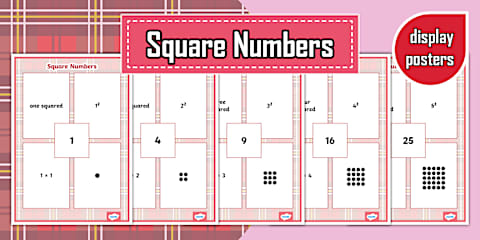 Cube Numbers Display Posters
