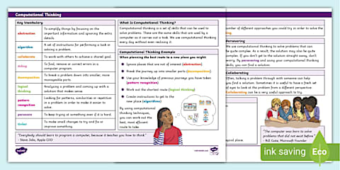 KS2 Algorithms Knowledge Organiser