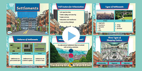 Grade 8 Geography Notes: Types of Settlements