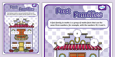 Bar Model Fact Families Template