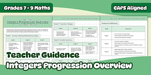 Grade 9 Maths – Term 1 – Exponents & Laws of Exponents – Lesson Plan ...