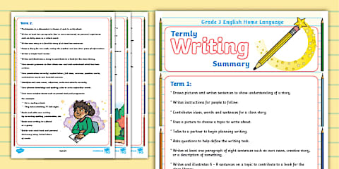Grade 3 English Term 1 SA Cursive Writing Chart (CAPS Aligned)