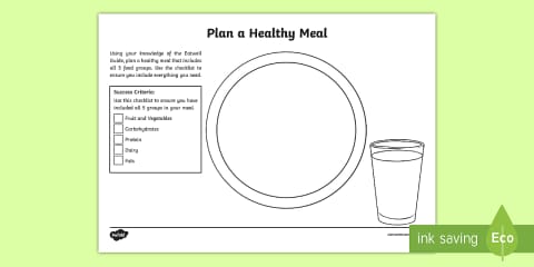 CfE Healthy Eating PowerPoint