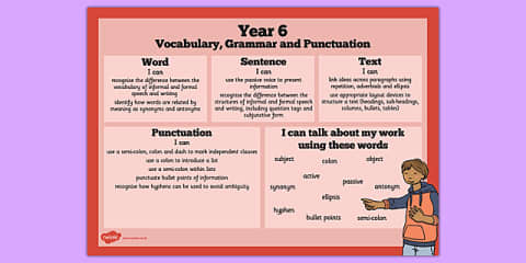 Year 6 Vocabulary, Grammar and Punctuation Poster