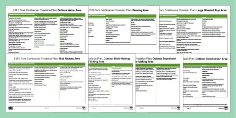 EYFS Editable Continuous Provision Plan and Poster Template Pack