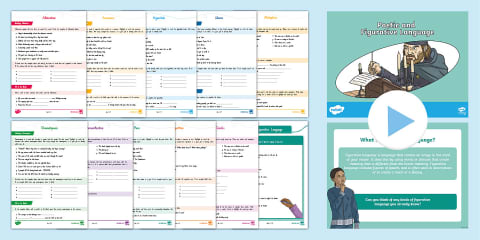 Level 3 Writing: Understanding Figurative Language PowerPoint