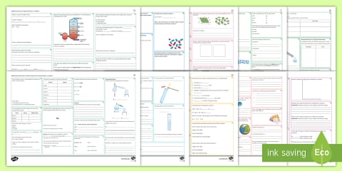 AQA GCSE Chemistry Knowledge Organiser Bundle (Separate)