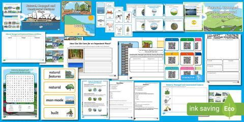 Features of Places Display Poster