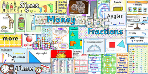 KS2 Class Maths Display Pack