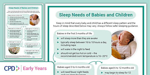 Safer Eating and Nutrition in the Early Years (Resource Pack)