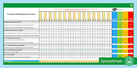 STEM (Technology) Christmas, Delivered Assessment Tracker (5th & 6th Class)