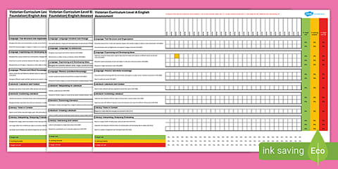 Victorian Curriculum Foundation Mathematics Assessment Spreadsheet