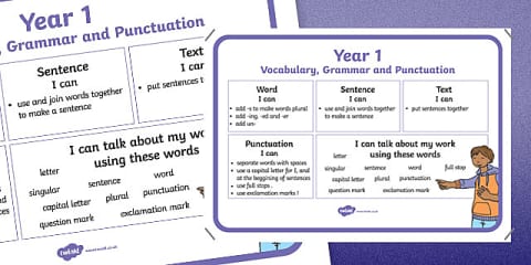 Year 1 Vocabulary Grammar and Punctuation Terminology Poster 4xA4