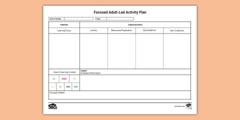 EYFS Areas of Learning: Intent, Implementation and Impact Planning Template
