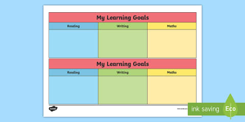 Editable Learning Intention Display Signs