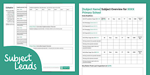 Primary English Leader 'At a Glance' Subject Overview