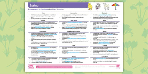 EYFS Spring Activity Planning and Continuous Provision Ideas (Reception)