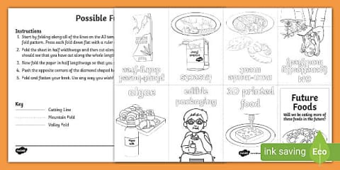 Future Foods Poster