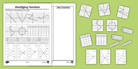Eighth Grade Graph Linear Functions Using a Table of Values Practice