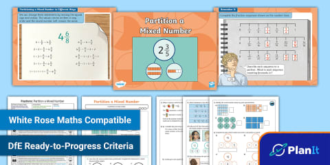 PlanIt Maths Year 4 Fractions Lesson Pack 1: Understand the Whole