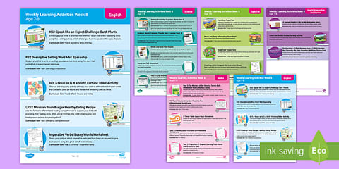 Weekly Learning Activities Week 1 Age 3-5