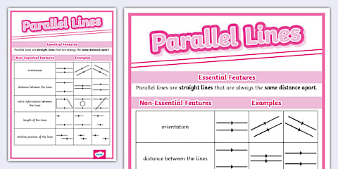 Shape: Parallel and Perpendicular | KS2 Maths Concept Video