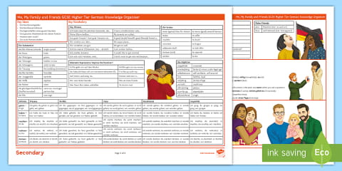 Me, My Family and My Friends: Foundation Tier Spanish Knowledge Organiser