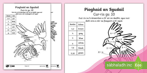 Clyde an Cù Cur-ris Suas gu 10 – Cur-dath a rèir Àireimh