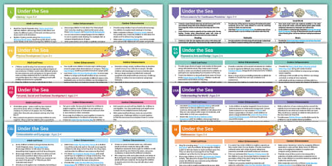 EYFS Plants and Growing Activity Planning and Continuous Provision ...