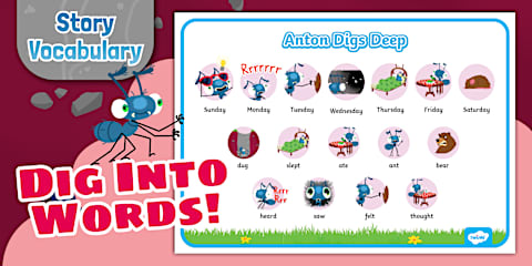 Geo Wonderers SEND KS1 The UK Pictorial Word Mat Lesson One