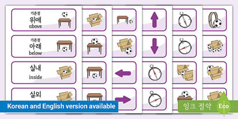 방향과 장소 지도 읽기 게임 Maps, Directions and Locations Game