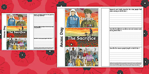 A-Z Anzac Day Alphabet Strips
