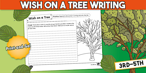 Inference Sentence Starters for 3rd-5th Grade