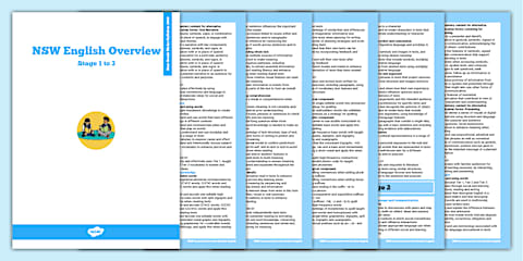NSW Stage 2 English Syllabus Overview