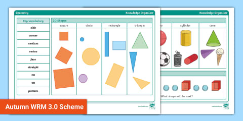 Year 1 Properties of Shapes Posters