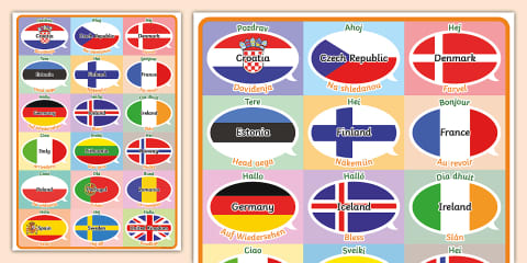 Map Europe Hello European Day of Languages: Hello! Word Cards KS1