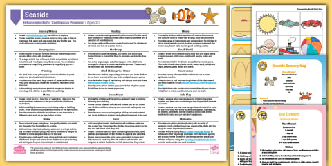 EYFS Minibeasts Activity Planning and Continuous Provision Ideas (Ages 2-4)