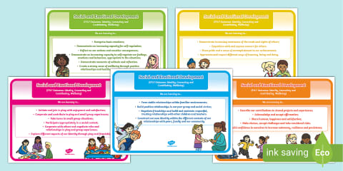 Editable Learning Intention Display Signs