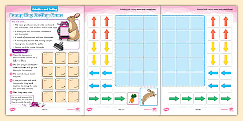 Foundation Phase - Robotics and Coding - Cards: Dance Movement Patterns ...